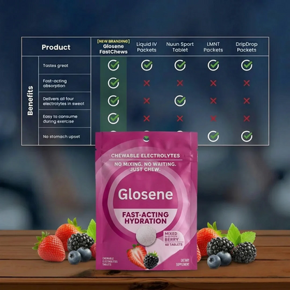 Softline Hydration Gummies